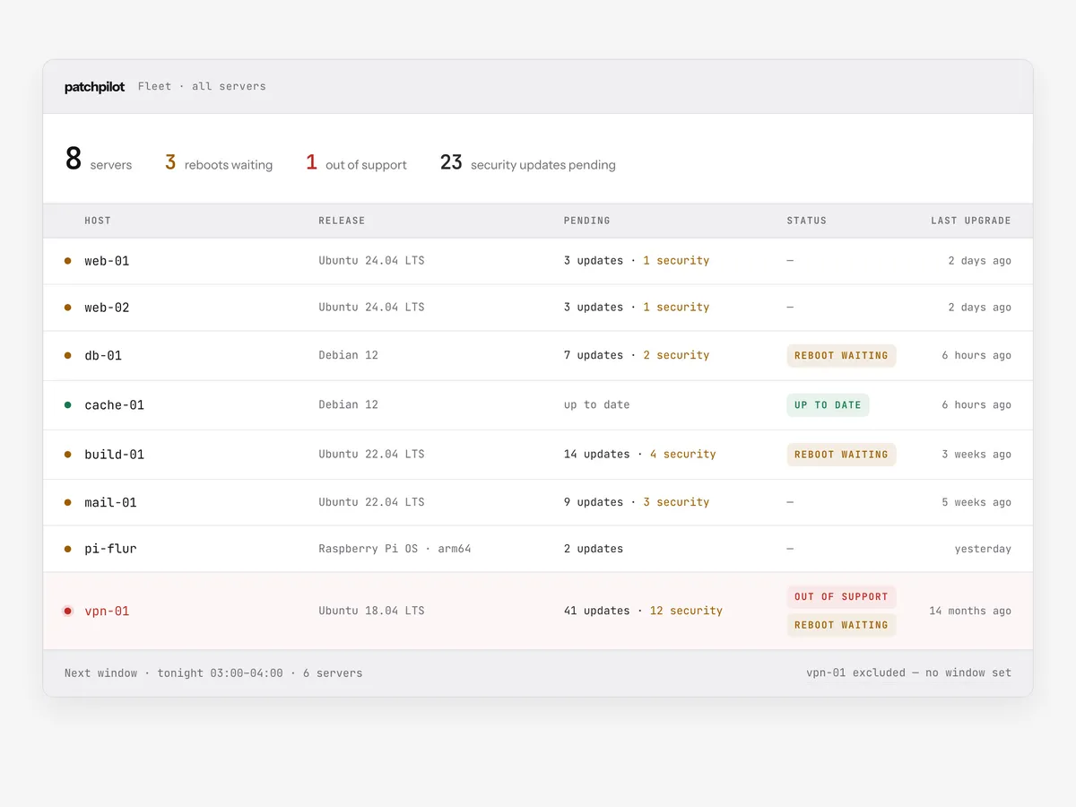 The PatchPilot dashboard with eight servers in one table